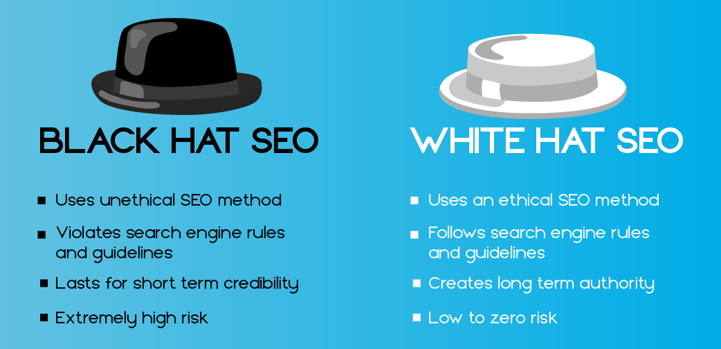 black hat seo et white hat seo